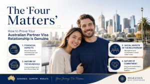 Home 12 Couple Discussing Partner Visa Requirements.